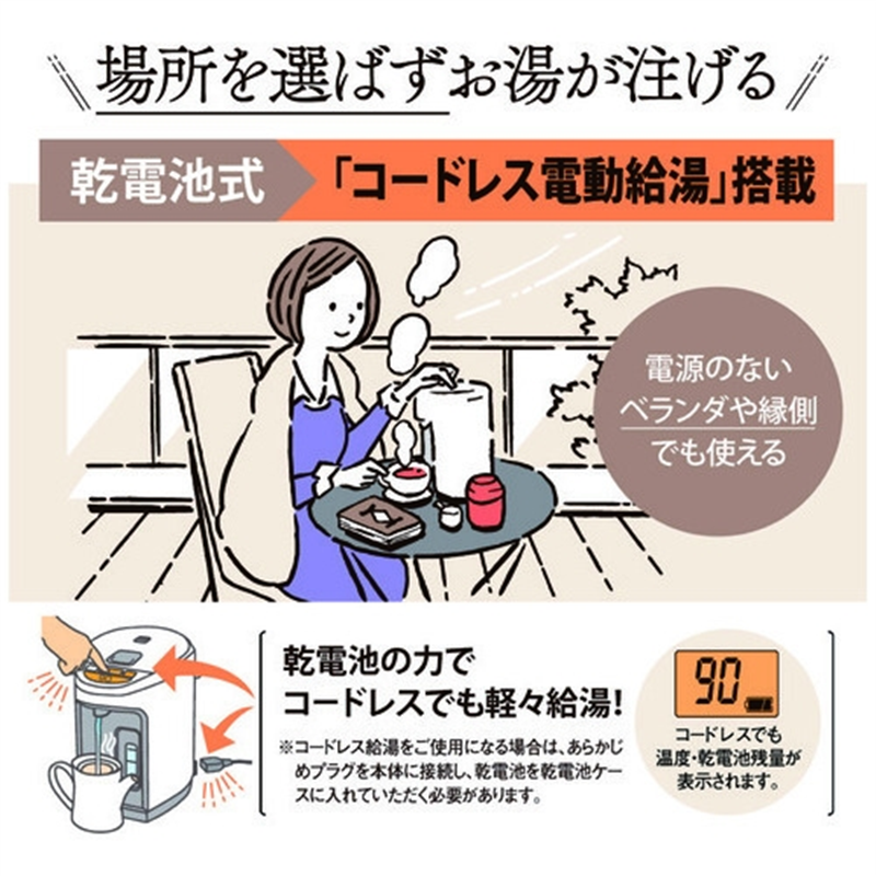 象印マホービン VE電気まほうびん 2.2L CV-GV22-WA 1個(ご注文単位1個)【直送品】