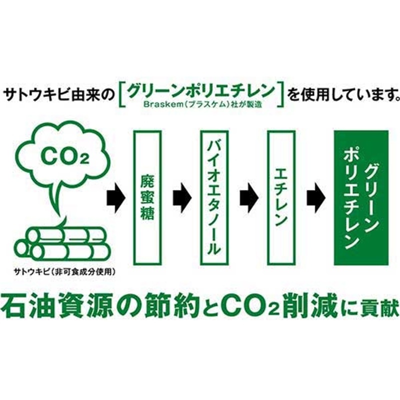 生産日本社 ユニパックバイオ EA-4 100枚 1個(ご注文単位1個)【直送品】