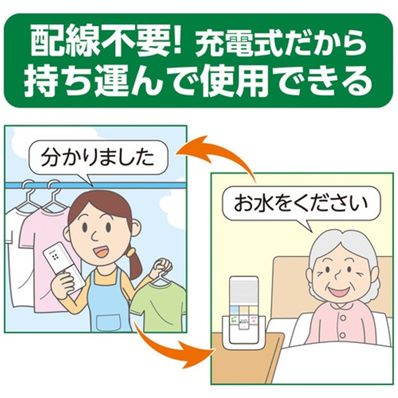 朝日電器 DECTワイヤレスインターホン WIP-5150SET 1個(ご注文単位1個)【直送品】