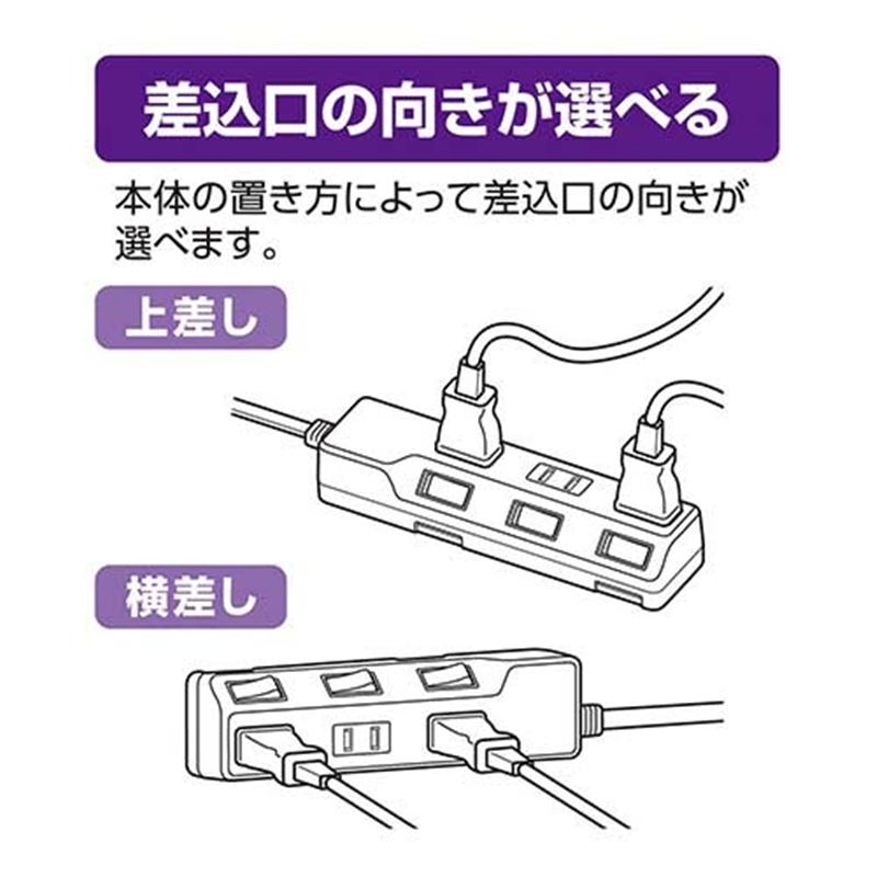 朝日電器 耐雷SW付タップ 3個口 5m WLK-35S(W) 1個(ご注文単位1個)【直送品】