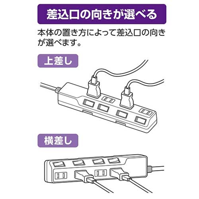 朝日電器 耐雷SW付タップ 4個口 2m WLK-42S(W) 1個(ご注文単位1個)【直送品】