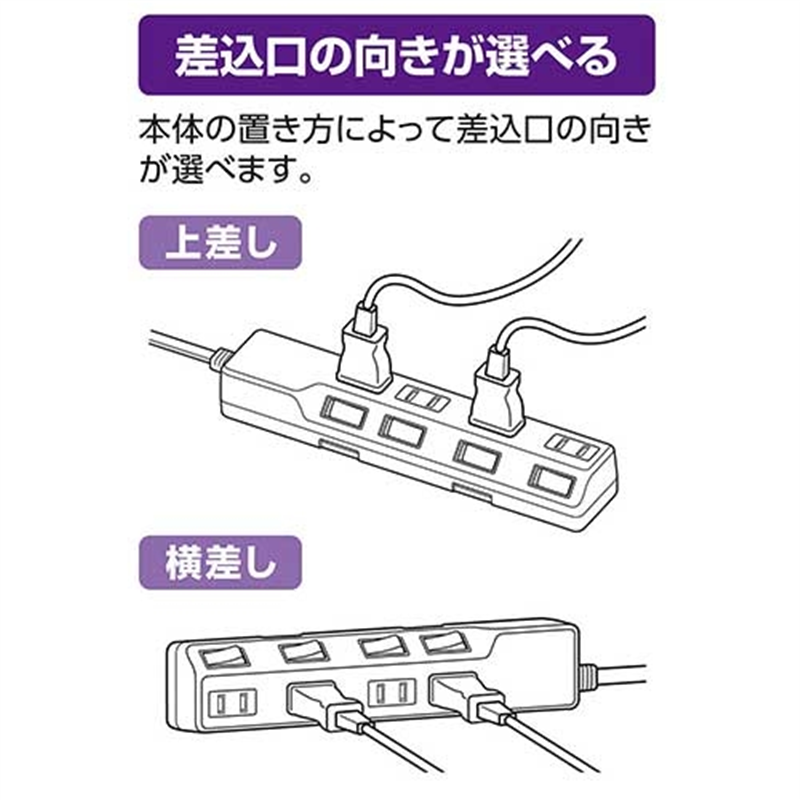 朝日電器 耐雷SW付タップ 4個口 3m WLK-43S(W) 1個（ご注文単位1個）【直送品】