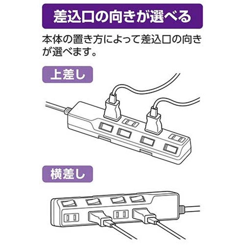 朝日電器 耐雷SW付タップ 4個口 5m WLK-45S(W) 1個（ご注文単位1個）【直送品】