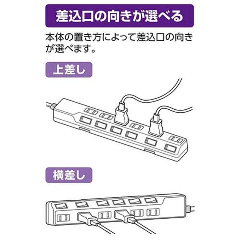 朝日電器 耐雷SW付タップ 6個口 5m WLK-65S(W) 1個(ご注文単位1個)【直送品】