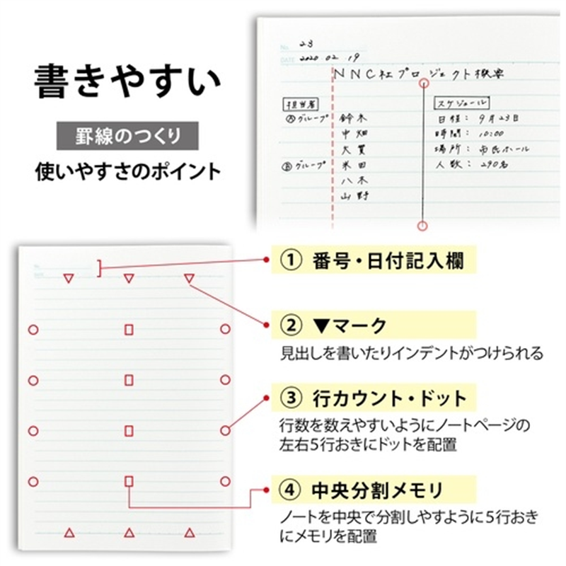 日本ノート Trees A5 A罫 30枚 クリーム 1個（ご注文単位1個）【直送品】