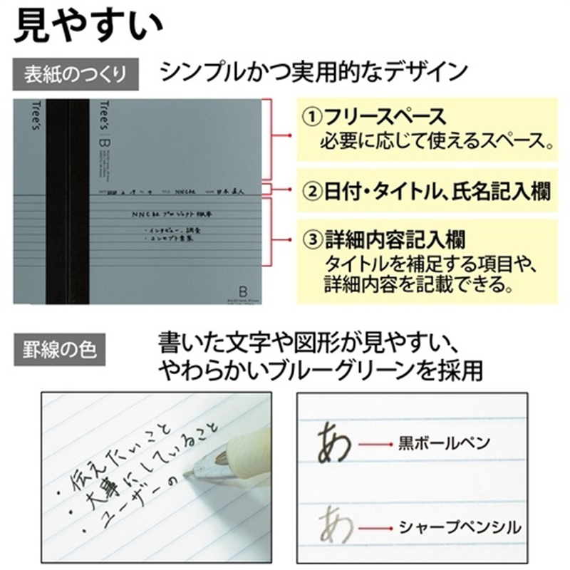 日本ノート Trees A5 B罫 30枚 ブルーグレー 1個(ご注文単位1個)【直送品】