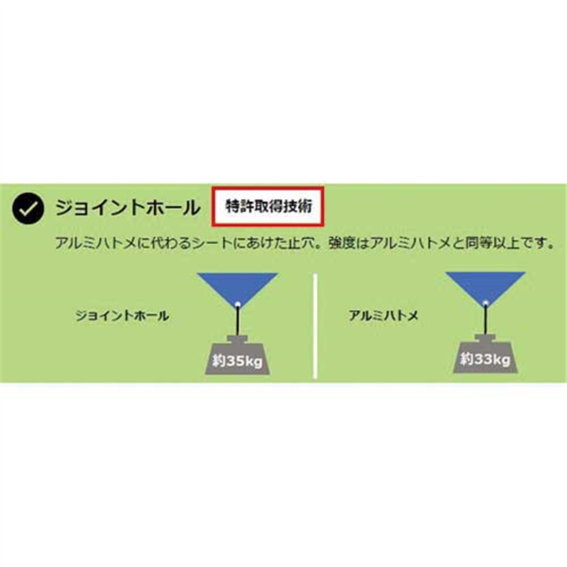 萩原工業 エコフレンドシート#3000 10mX10m 1個(ご注文単位1個)【直送品】