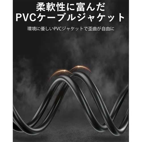 VENTION HDMIケーブル 10m AA-0089 3本/セット(ご注文単位1セット)【直送品】