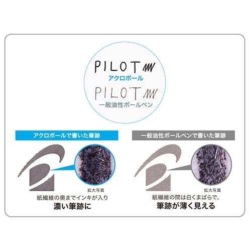 パイロット アクロボール150 0.5極細 BAB15EFRR レッド(ご注文単位1本)【直送品】