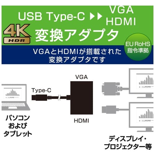エレコム 変換アダプタ TypeC-HDMI&VGA(ご注文単位1個)【直送品】