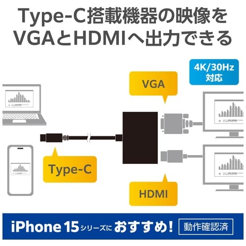 エレコム 変換アダプタ TypeC-HDMI&VGA(ご注文単位1個)【直送品】