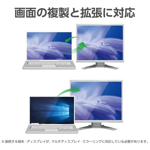 エレコム 変換アダプタ TypeC-HDMI&VGA(ご注文単位1個)【直送品】
