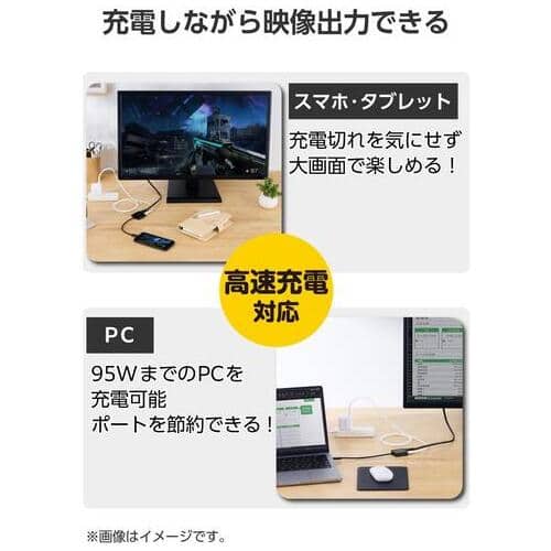 エレコム 変換アダプタ TypeC-HDMI AD-CHDMIPD100SV(ご注文単位1個)【直送品】