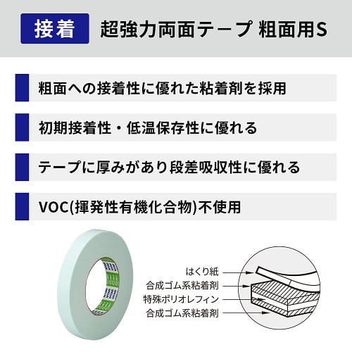 ニトムズ 超強力両面テープ粗面用S J1030(ご注文単位1個)【直送品】