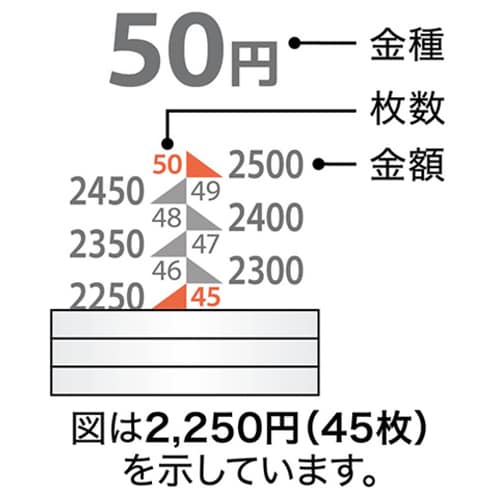 オープン工業 コインキーパー コインケース付M-33(ご注文単位1個)【直送品】