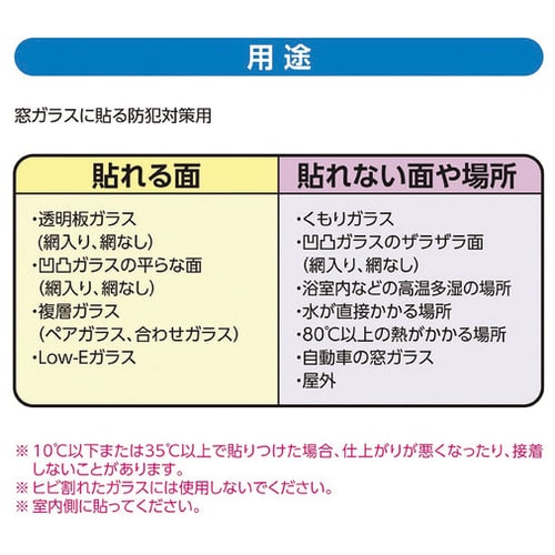 アサヒペン 防犯対策用シート BT-02クリヤ 2枚（ご注文単位1パック）【直送品】