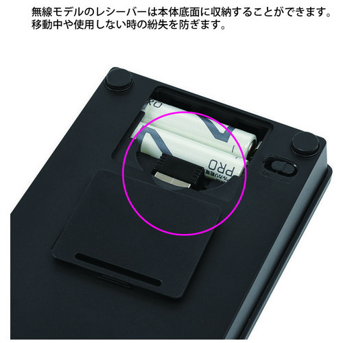 ナカバヤシ 無線静音テンキーボード TNK-SR227NBK(ご注文単位1個)【直送品】