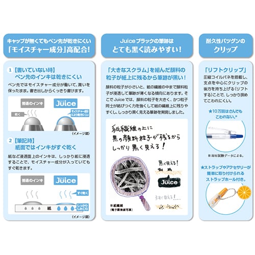 パイロット ジュース 0.38 超極細 LJU10UFB ブラック（ご注文単位1本）【直送品】