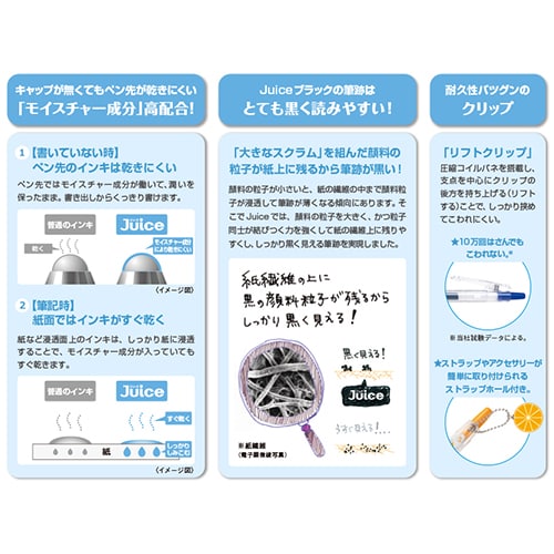 パイロット ジュース 1.0 太字 LJU10MR レッド（ご注文単位1本）【直送品】