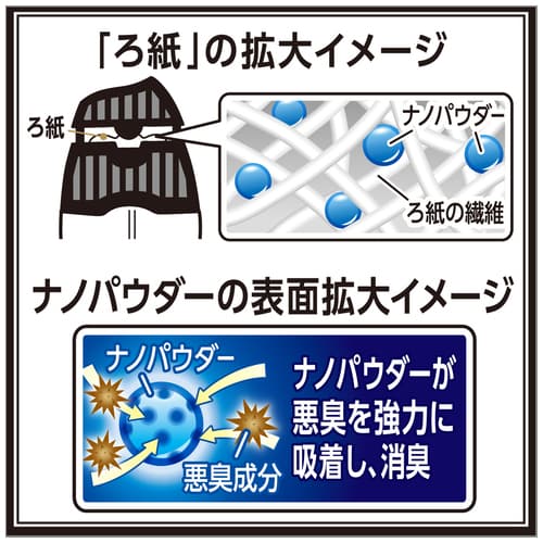 エステー お部屋消臭力 PA アーバンリュクス 6個/セット（ご注文単位1セット）【直送品】