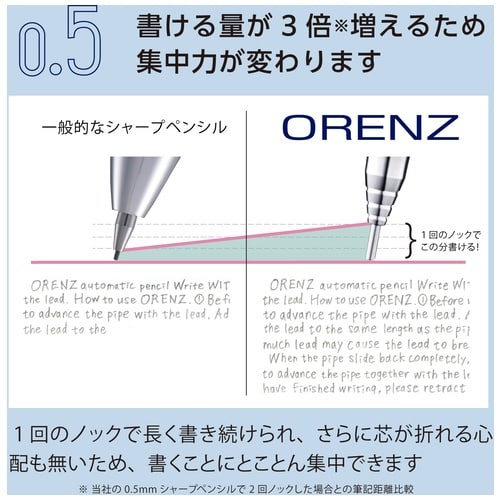 ぺんてる オレンズ0.5mm ブラック軸XPP505-RA(ご注文単位1本)【直送品】