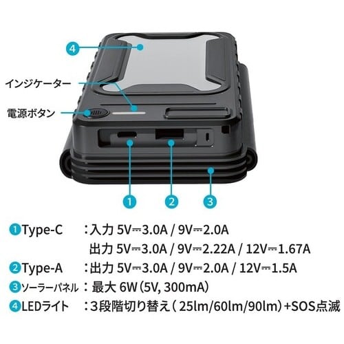 HIDISC ソーラーモバイルバッテリHD4-MBTCD20WSP4L(ご注文単位1個)【直送品】