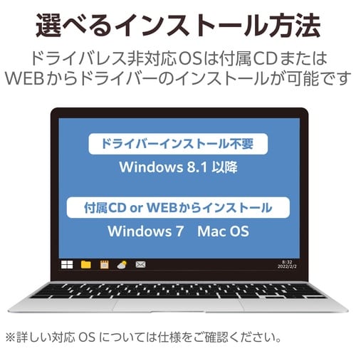 エレコム LANアダプタ Type-A EDC-FUA2-B（ご注文単位1個）【直送品】