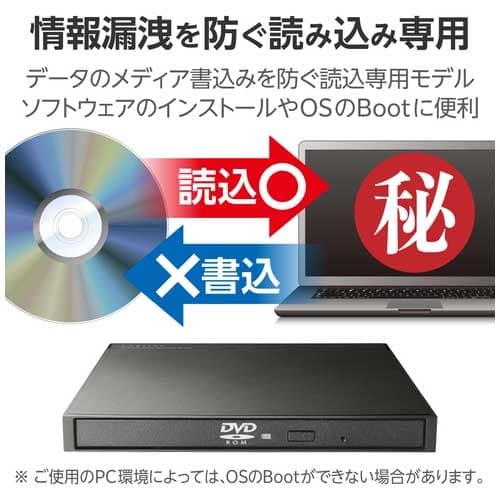 ロジテック 外付DVDドライブ読込ソフト LDV-PWA8U3CNBK(ご注文単位1個)【直送品】
