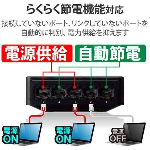 エレコム スイッチングハブ 5ポート EHC-G05PA4-JB（ご注文単位1個）【直送品】