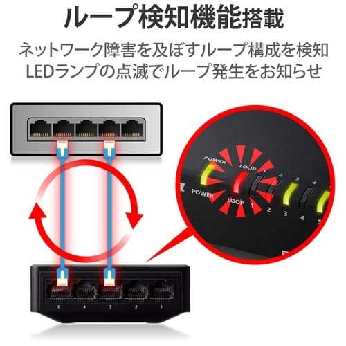 エレコム スイッチングハブ 5ポート EHC-G05PA4-JB（ご注文単位1個）【直送品】