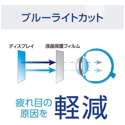 HIDISC 液晶保護フィルムブルーライトカット 15.6W(ご注文単位1個)【直送品】