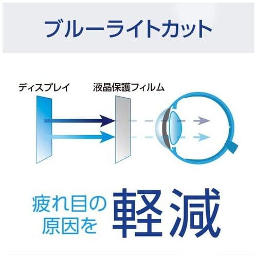 HIDISC 液晶保護フィルムブルーライトカット 21.5W(ご注文単位1個)【直送品】