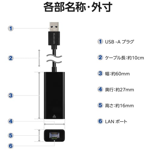 エレコム LANアダプタ Type-A 1Gbps EDC-GUA3V3-B（ご注文単位1個）【直送品】