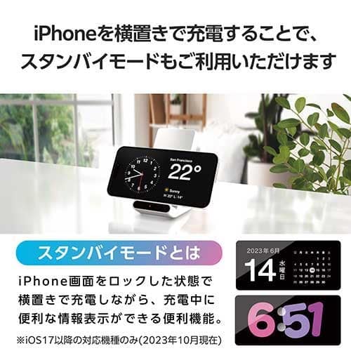 エレコム 5W Qiワイヤレス充電器 2コイル W-QS09WH（ご注文単位1個）【直送品】