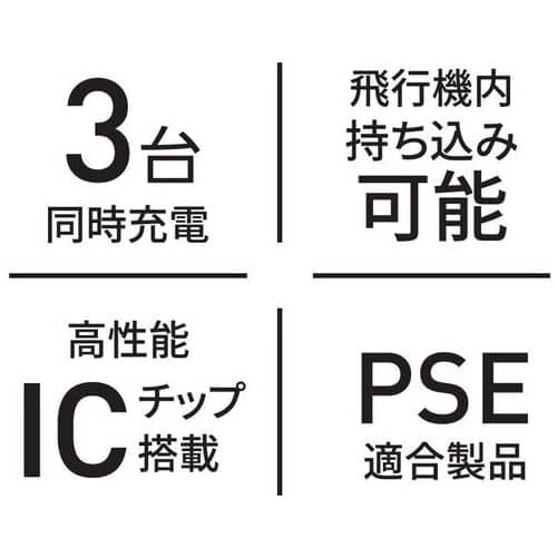 HIDISC Type-Cモバイルバッテリー5000mAh ホワイト(ご注文単位1個)【直送品】