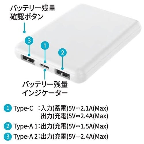 HIDISC Type-Cモバイルバッテリー5000mAh ホワイト(ご注文単位1個)【直送品】