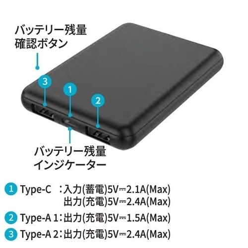 HIDISC Type-Cモバイルバッテリー5000mAh ブラック(ご注文単位1個)【直送品】