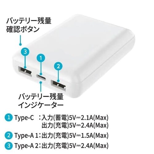HIDISC Type-Cモバイルバッテリー10000mAhホワイト(ご注文単位1個)【直送品】
