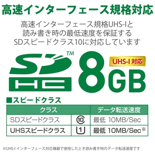 エレコム データ復旧SDHCカードUHS-I U1 8GB(ご注文単位1個)【直送品】