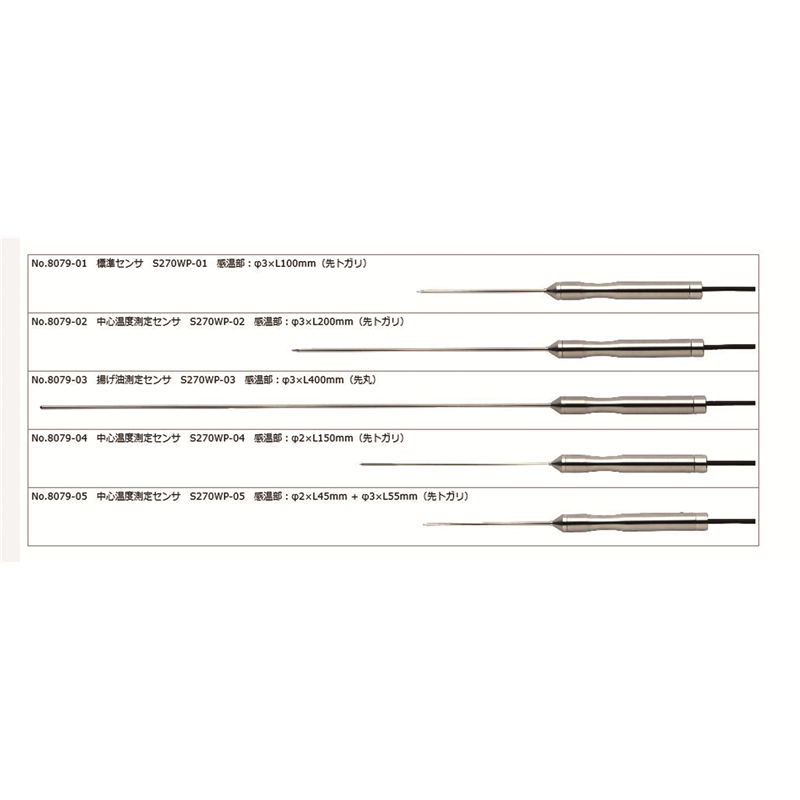 SATO SK-270WP用中心温度測定センサ S270WP-02 1個（ご注文単位1個）【直送品】