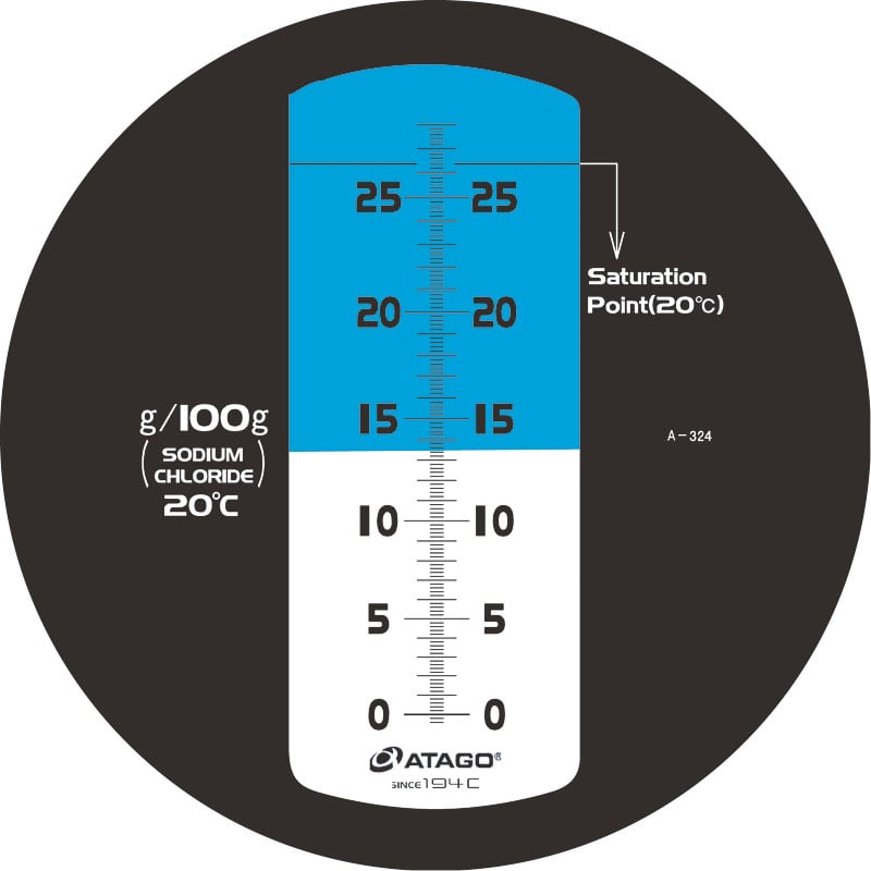 アタゴ MASTER-S28M 食塩濃度計 1個（ご注文単位1個）【直送品】