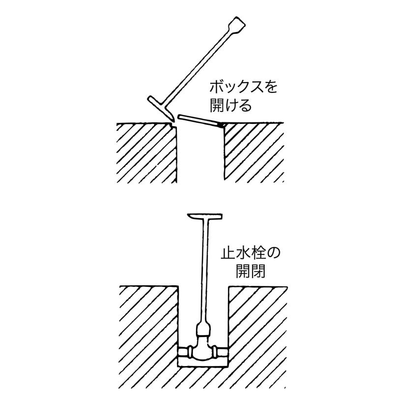 KVK 2300006 止水栓キー G7 1個（ご注文単位1個）【直送品】