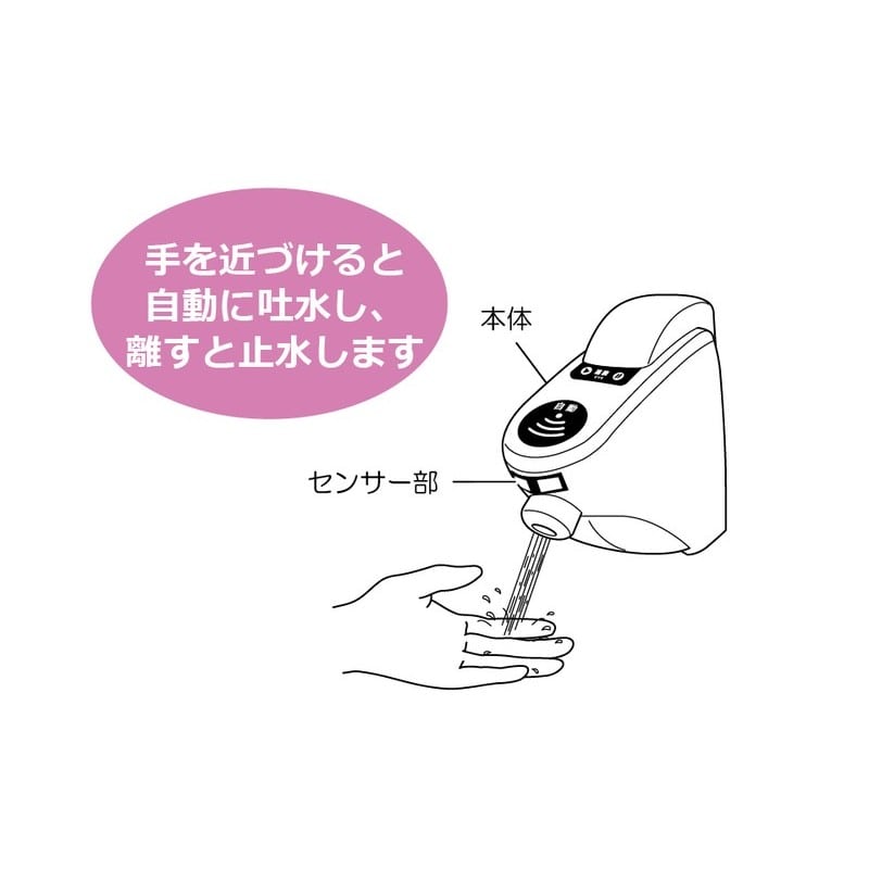 KVK 2302265 センサー水栓 立水栓タイプ用 E1702 1個（ご注文単位1個）【直送品】