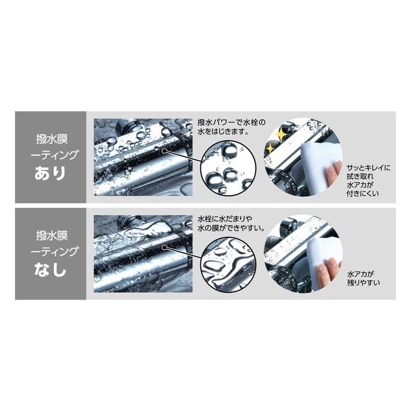 KVK 2303137 デッキ形サーモスタット式シャワー KF3008LR3S2HS 1個(ご注文単位1個)【直送品】