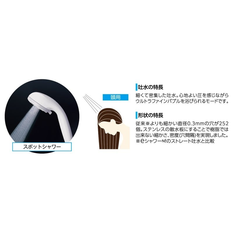 KVK 2303106 ウルトラファインバブルシャワーヘッド PZS370 1個（ご注文単位1個）【直送品】