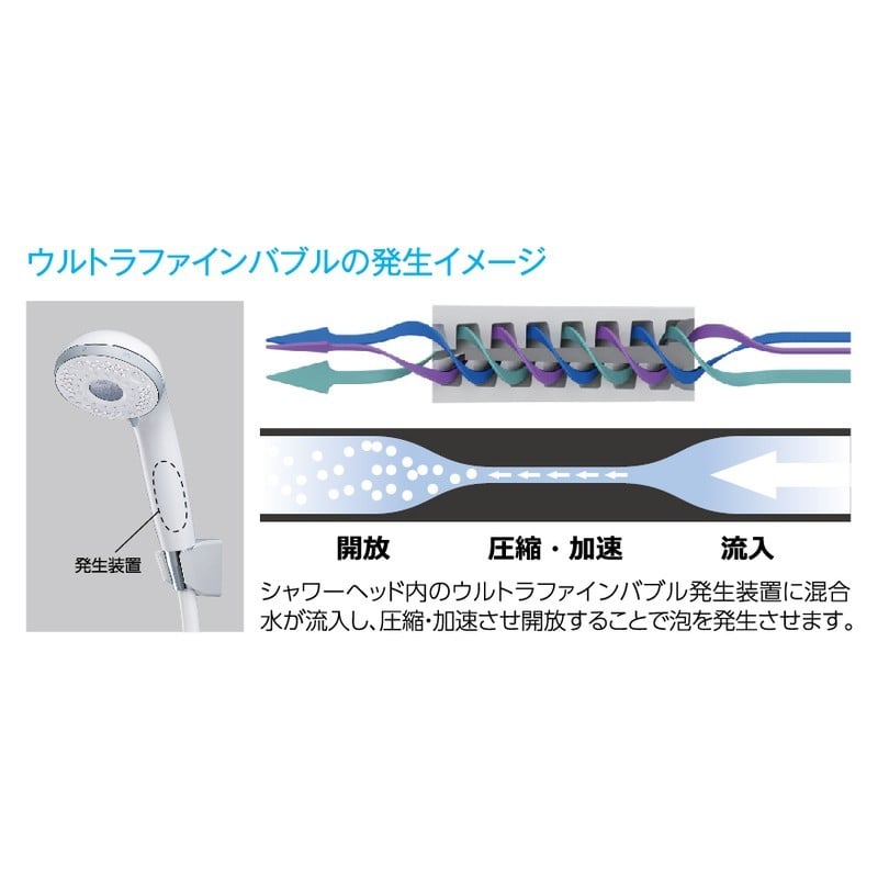 KVK 2303106 ウルトラファインバブルシャワーヘッド PZS370 1個（ご注文単位1個）【直送品】
