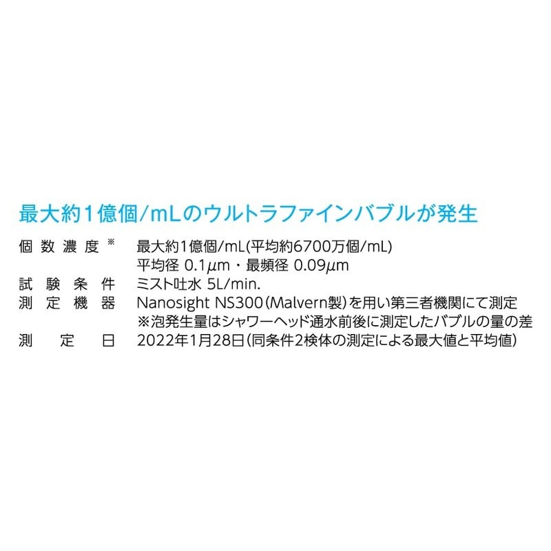 KVK 2303106 ウルトラファインバブルシャワーヘッド PZS370 1個（ご注文単位1個）【直送品】