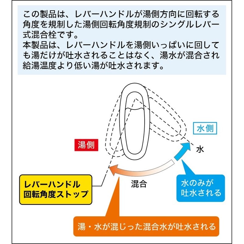 KVK 2302136 壁シングル混合栓 MSK110KKCT 1個(ご注文単位1個)【直送品】
