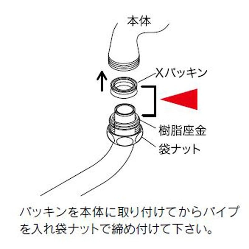KVK 2301022 パイプ部パッキンセット20 3/4 PZ42-20 1個（ご注文単位1個）【直送品】