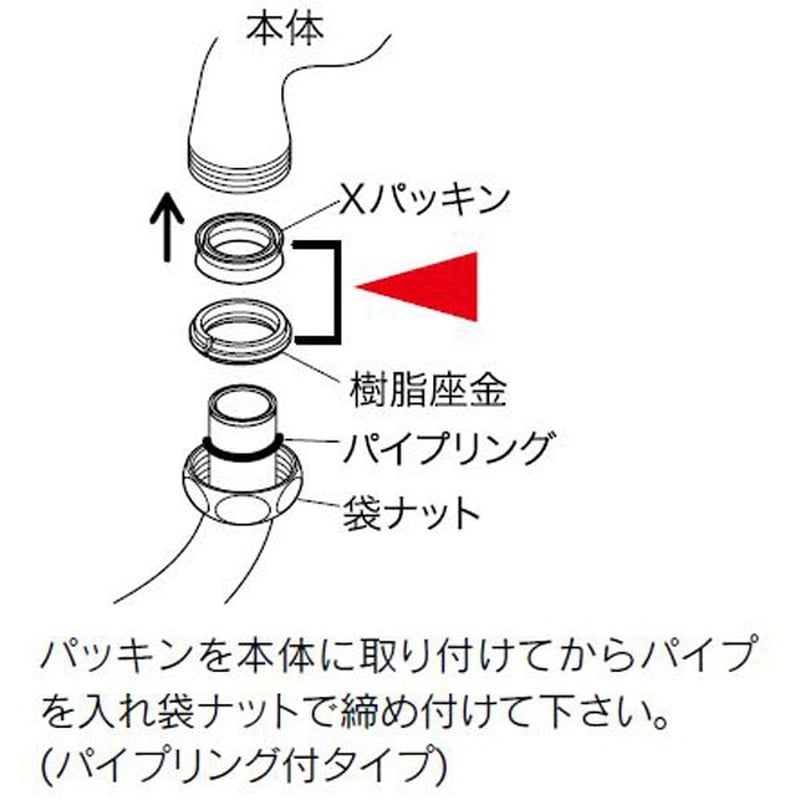 KVK 2301024 旧パイプ部パッキンセット20 3/4 PZK128-20 1個(ご注文単位1個)【直送品】
